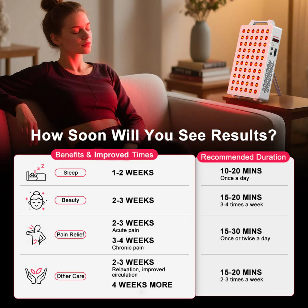 ProX Portable Red Light Therapy Panel