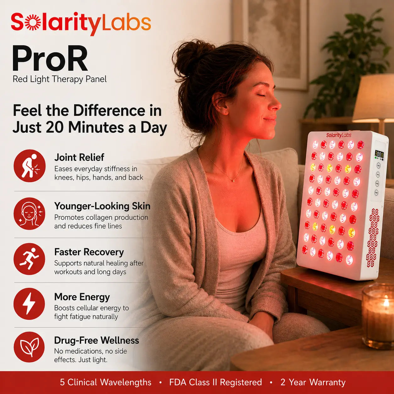 Pro R Red Light Therapy Panel — 5 Clinical Wavelengths for Joint Relief & Skin Health