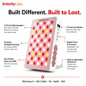 Pro R Red Light Therapy Panel — 5 Clinical Wavelengths for Joint Relief & Skin Health