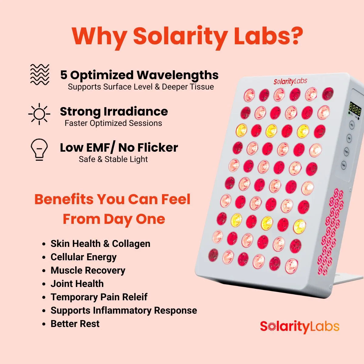 ProR Red Light Therapy Panel – 5 Wavelengths for Better Skin, Less Pain & Faster Recovery