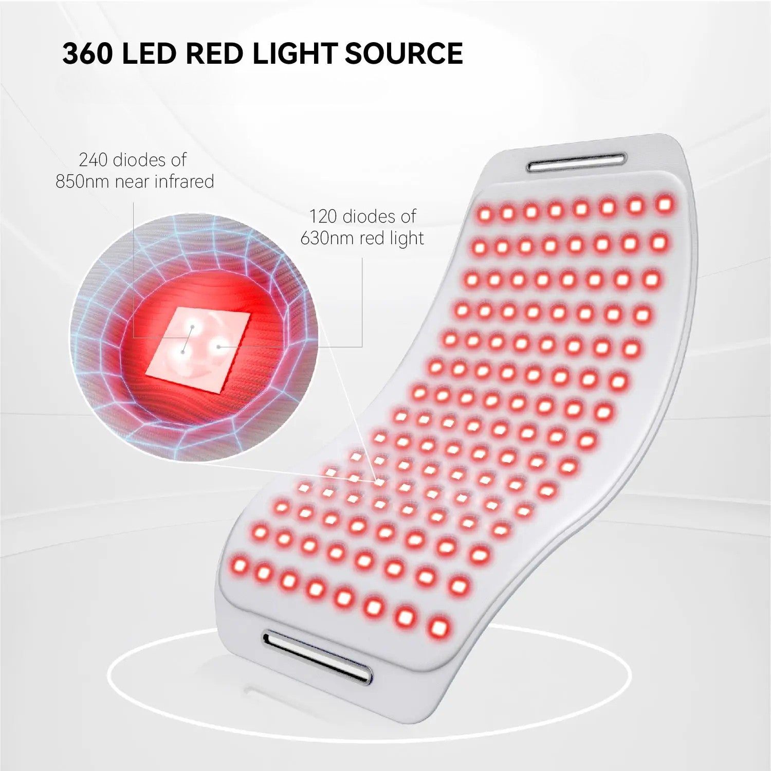 Solarity Labs Red Light Therapy Pad - Solarity Labs